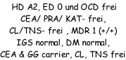 HD A2, ED 0 und OCD frei CEA/ PRA/ KAT- frei, CL/TNS- frei , MDR 1 (+/+) IGS normal, DM normal,  CEA & GG carrier, CL, TNS frei